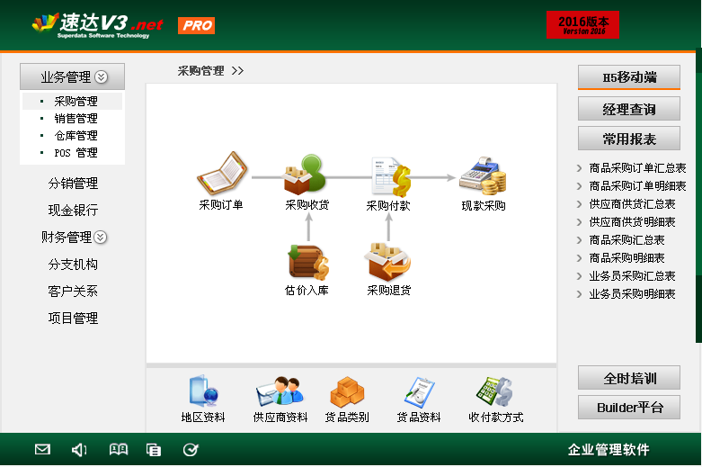 速达进销存操作页面