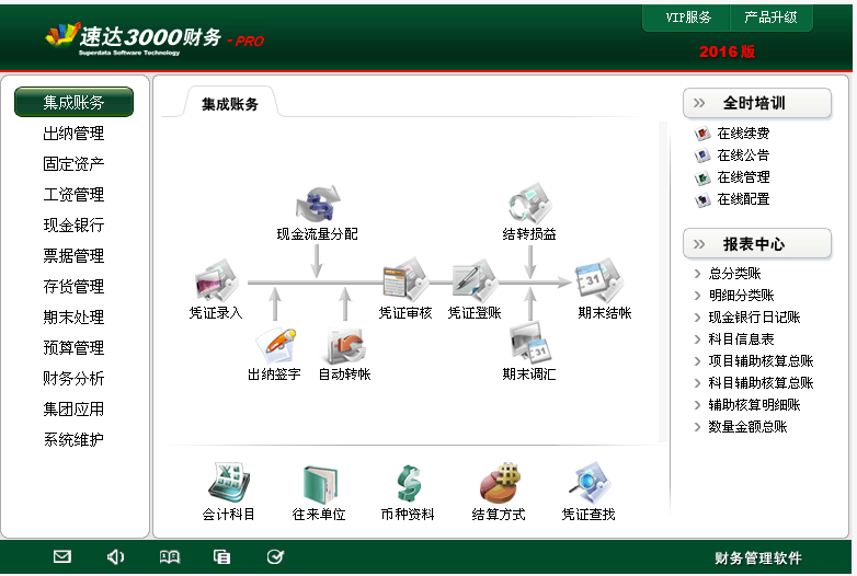 速达财务PRO的操作页面